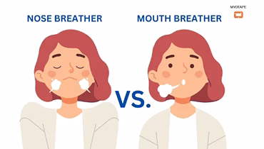 Mouth Breathing vs Nasal Breathing in Children: What Every Parent Should Know